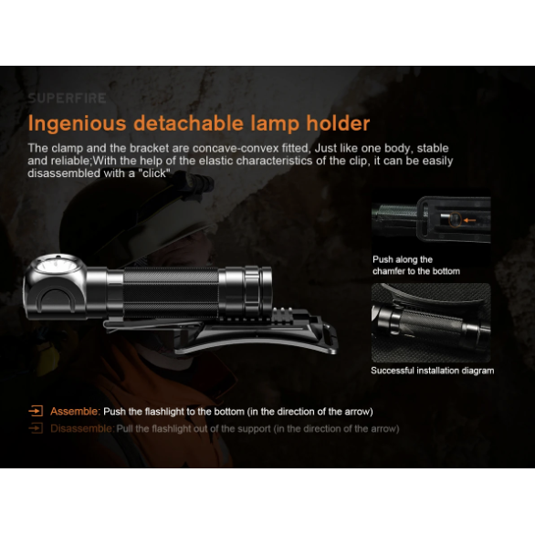 Lampe torche-Supfire TH04-S