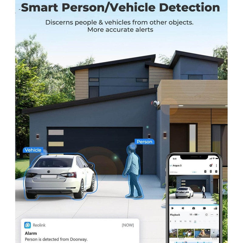Reolink Argus 3 Pro 2024 Blanc-Caméra solaire Wifi 5MP - Détection intelligente
