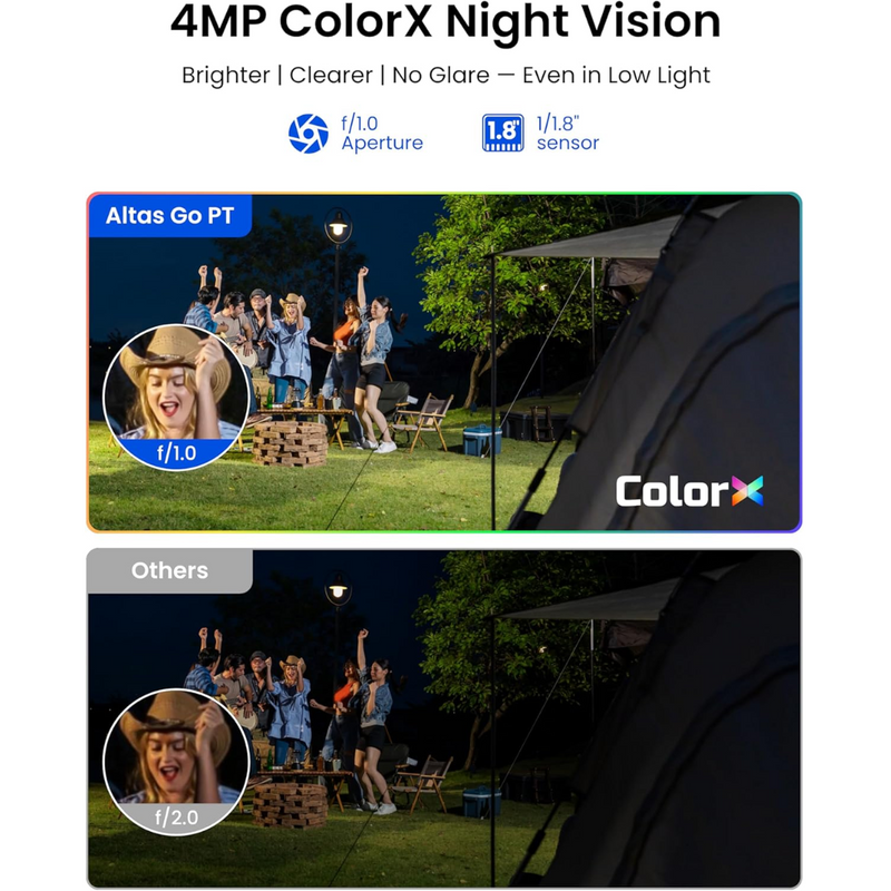 Reolink Altas Go PT - Camera solaire 4G vision nocturne