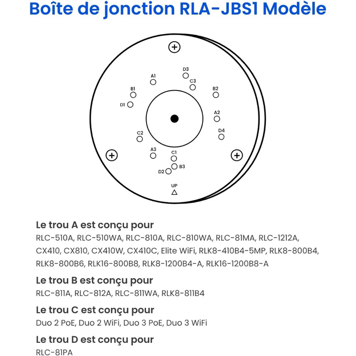 Reolink RLA-JBS1 / B10 - Boitier de jonction aluminium pour caméras bullet