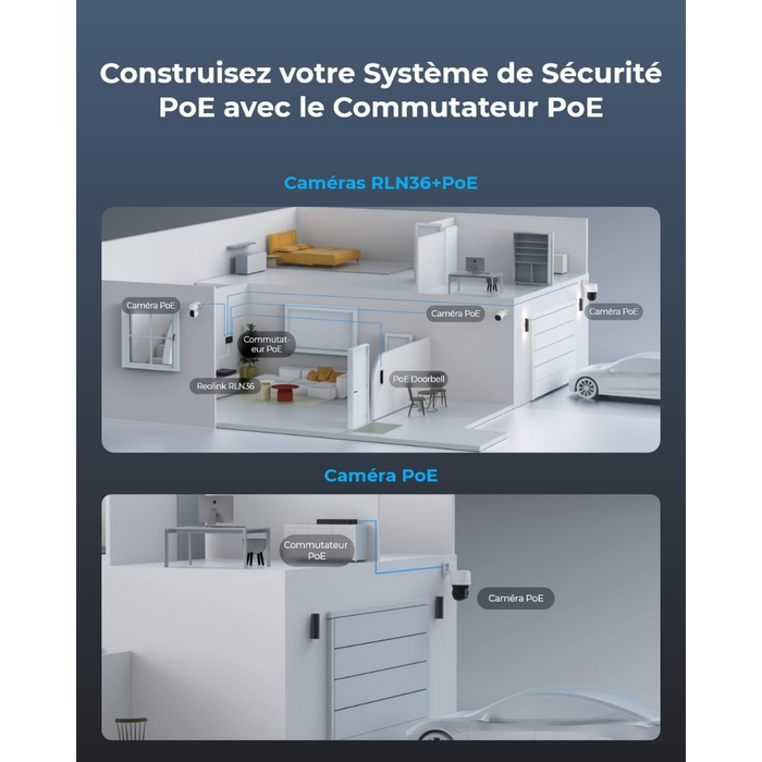 Reolink RLA-PS1 - Switch POE GB 8 Ports