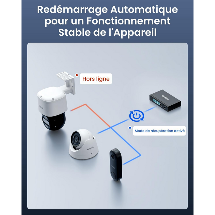 Reolink RLA-PS1E - Switch POE GB 4 Ports