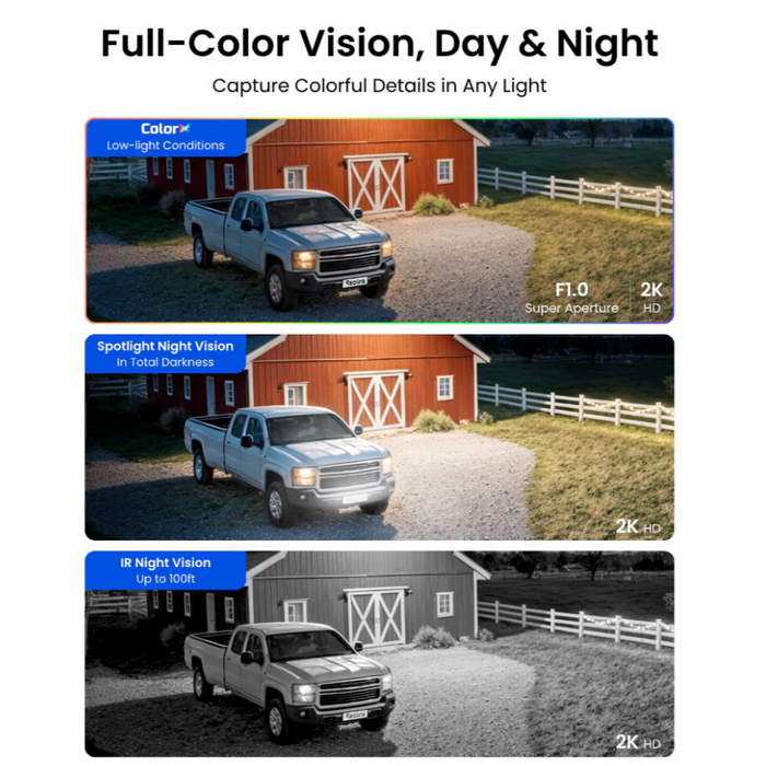 Reolink TrackMix LTE Plus 2 - Caméra solaire 4G 2K 8MP - Enregistrement 24/7 - Double objectif 360° - Suivi de mouvement et zoom automatique-Tektek