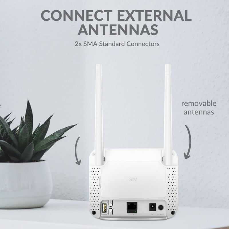 STRONG - Mini Router 4G LTE 300 Mbit/S