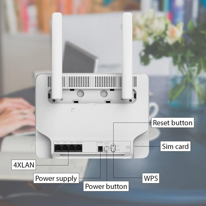 Strong - Routeur 4G+ LTE AC1200 double bande