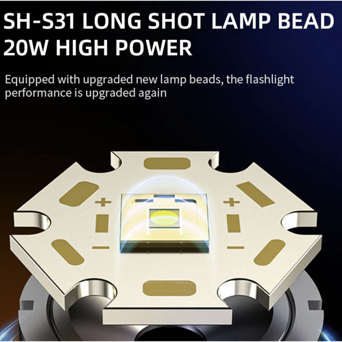 Lampe torche-Supfire Y5