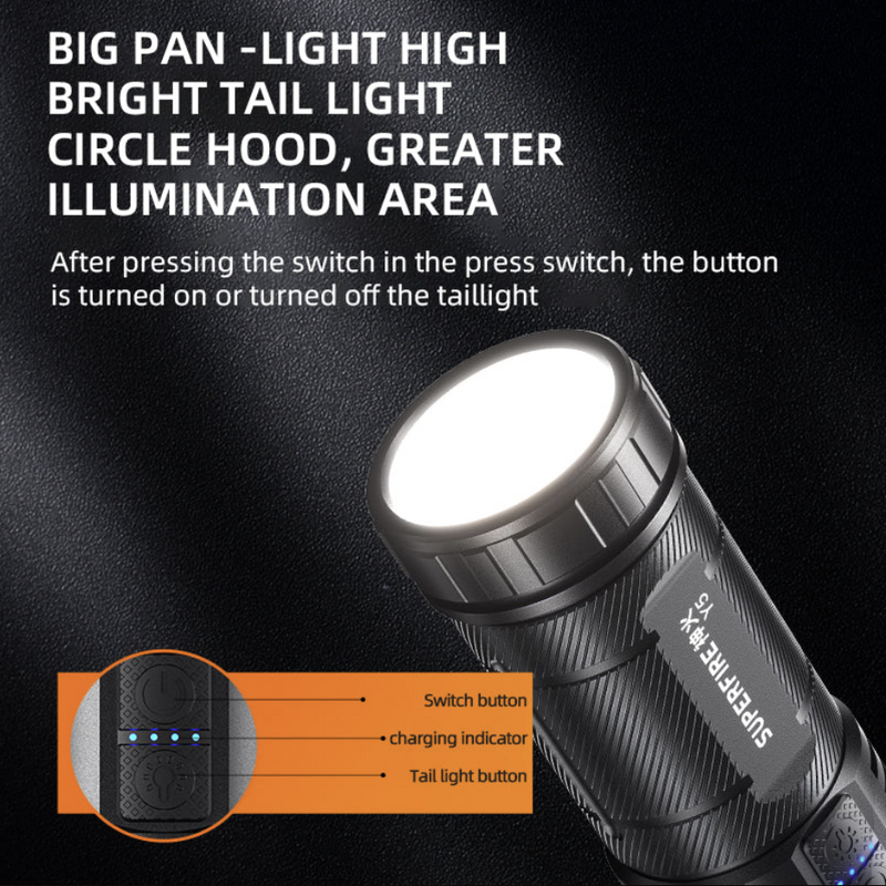 Lampe torche-Supfire Y5