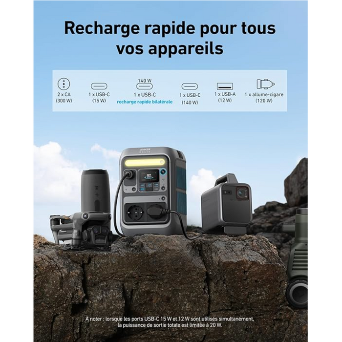 Anker C300X-Générateur solaire portable