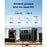 Anker SOLIX C1000 - Générateur Solaire Portable 1800W / 1056Wh