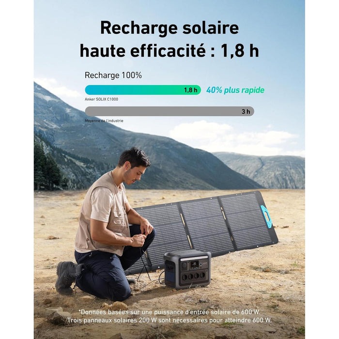 Anker SOLIX C1000 - Générateur Solaire Portable 1800W / 1056Wh