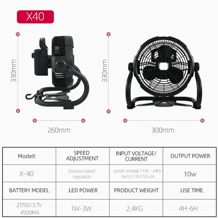 Ventilateur solaire rechargeable avec vitesse réglable et spot LED