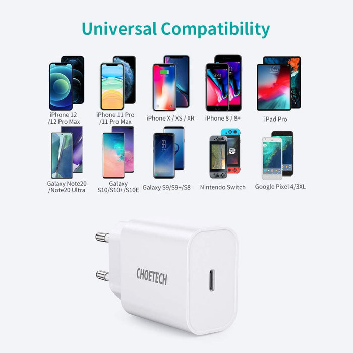 Chargeur CHOETECH USB C, Chargeur Mural Double USB C 40 W avec Alimentation 3.0 Compatible avec iPhone 12/12 Pro / 12 Pro Max / 12 Mini/Se 2020, iPad Pro, AirPods, Google Pixel 5, etc.
