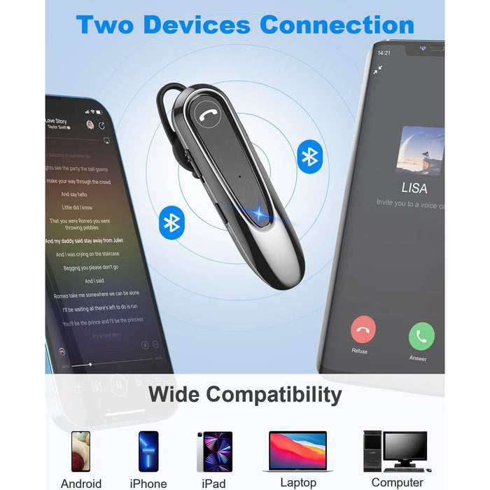 FEYCH Oreillette Bluetooth sans Fil avec Dual Mic V5.0 Main Libre