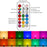 iLC Ampoule Led MR16 GU10 RGB Spot Culot led Changementde Couleur, Ampoules Led RGBW Dimmable Blanc chaud (2700K) Spots LED - Télécommande infrarouge incluse (paquet de 4)