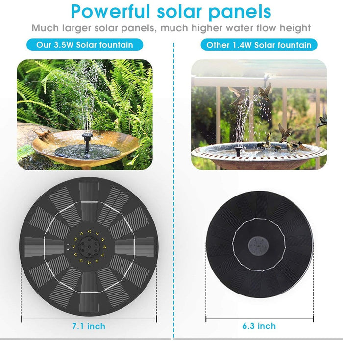 Kit pompe à eau solaire pour fontaine de bassin, étang, piscine, 3,5W, rechargeable
