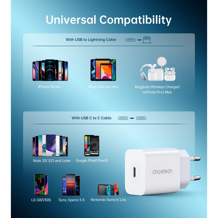 CHOETECH PD5005 - Chargeur rapide USB-C 20W avec Power Delivery 3.0