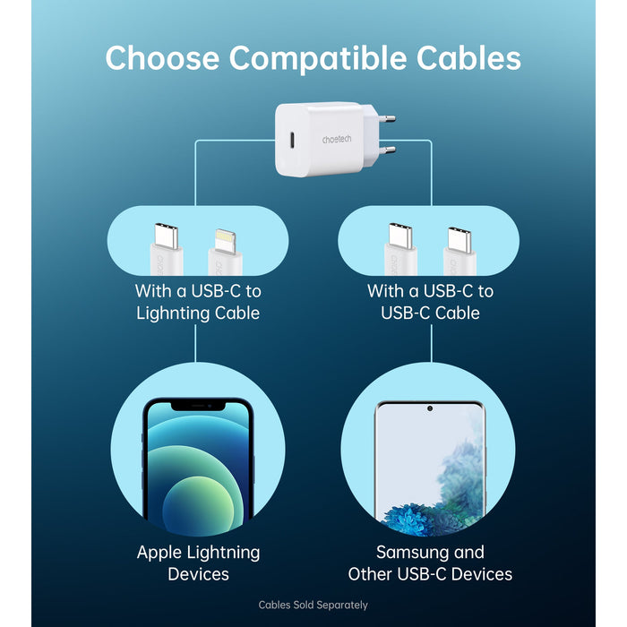 CHOETECH PD5005 - Chargeur rapide USB-C 20W avec Power Delivery 3.0