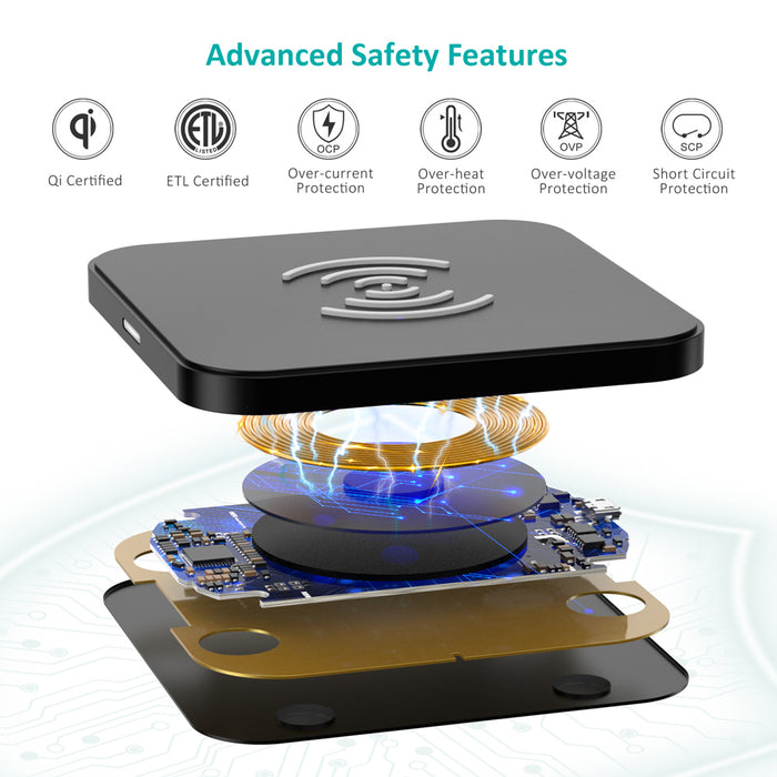 CHOETECH - Chargeur Induction sans Fil, charge rapide Qi 7.5/10W T511S