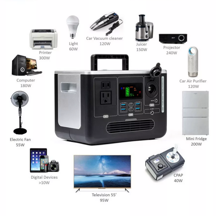 Générateur solaire portable 444Wh