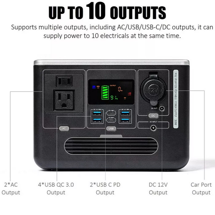 Générateur solaire portable 444Wh