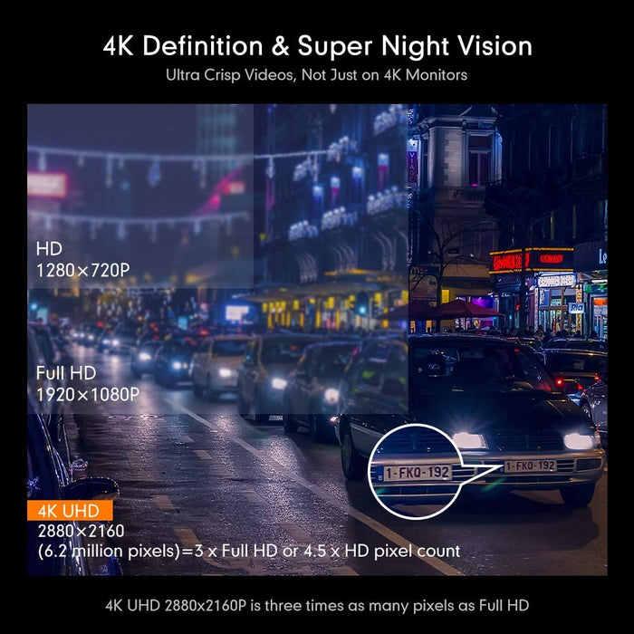 Azdome - Caméra embarquée double (avant + arrière), résolution Ultra HD, GPS, mode parking, Vision Nocturne, détection de chocs