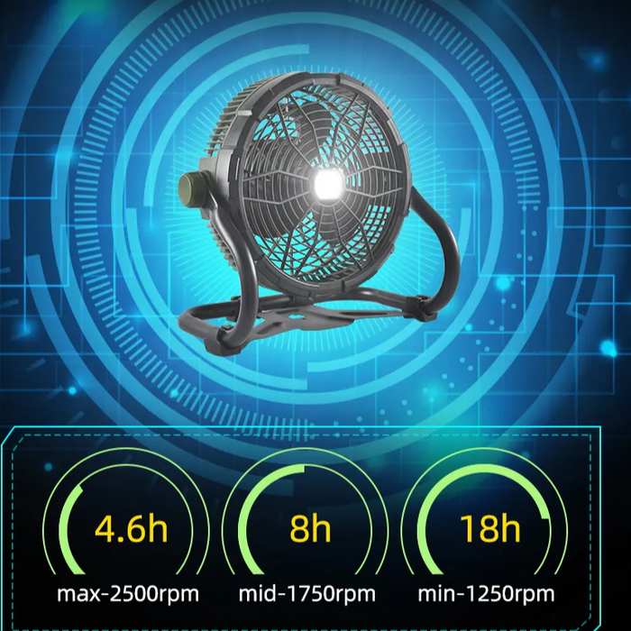 Ventilateur solaire rechargeable avec vitesse réglable et spot LED