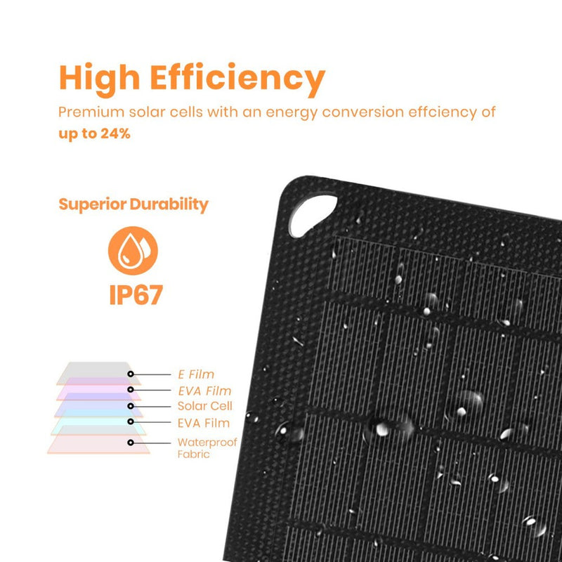 FLEXSOLAR - Chargeur solaire pliable 20W, pour téléphones et tablettes